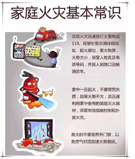 家庭火災(zāi)基本常識