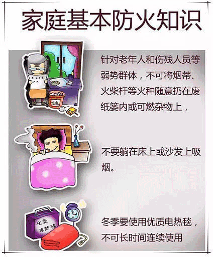 家庭火災(zāi)基本常識